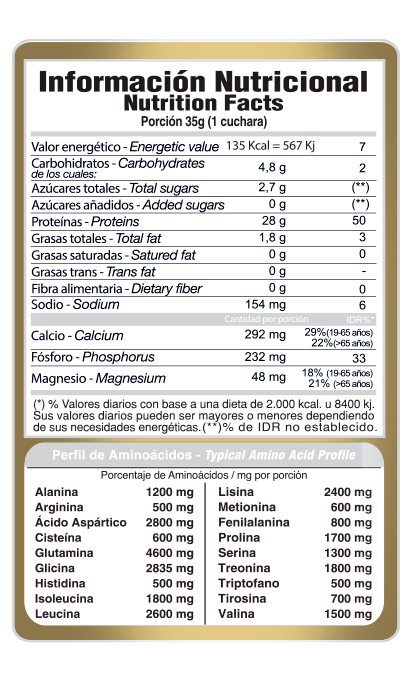 WHEY PROTEIN GOURMET GOLD NUTRITION 2 LBS