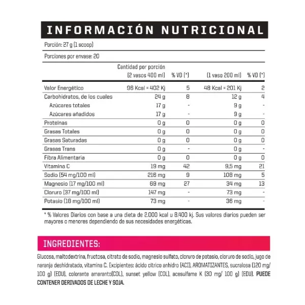 9ac24ba2d6894d5c38c394eb445ceb0555f75c6601868d8632f19ce068629a4d409445 CARBO ENERGY ENA