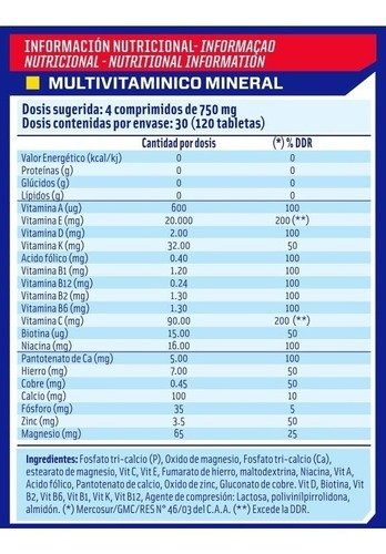 9c66a3569a54a390462f66653ac4d47963f4704739c42e2978ad3a14cbec6e71409445 MULTIVITAMÍNICO MERVICK LABS 120 CAPS