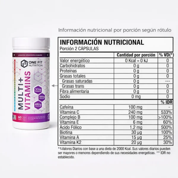 D_NQ_NP_2X_691292-MLA105580918679_012026-F MULTIMITAMÍNICO ONE FIT 60 CAPS.