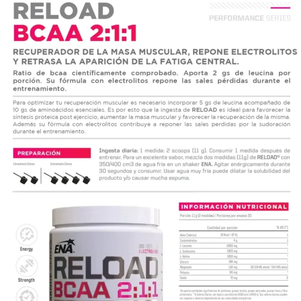 informacion-reload-bcaa BCAA RELOAD ENA 2:1:1