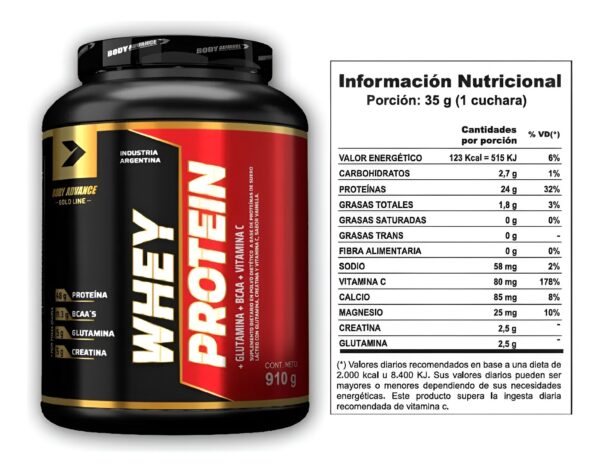 D_NQ_NP_2X_826462-MLA84617915402_052025-F WHEY PROTEIN BODY ADVANCE 2 LBS