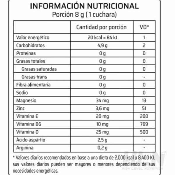 POTENCIADOR TESTO BODY ADVANCE