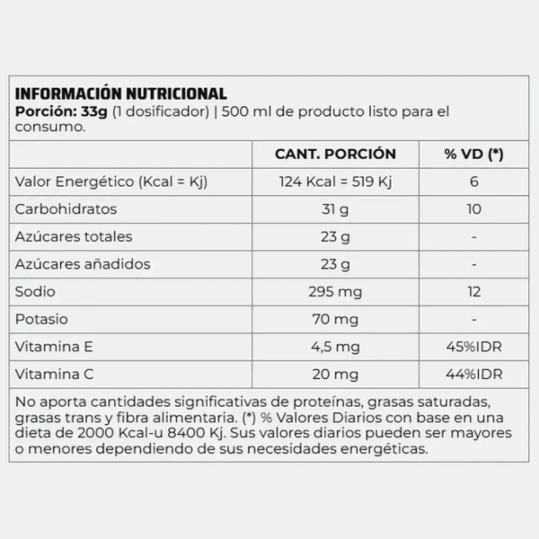 HYDROMAX SPORT DRINK 660 G NUTREMAX