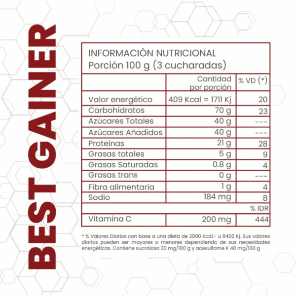 THE BEST GAINER ONE FIT 1,5 KG