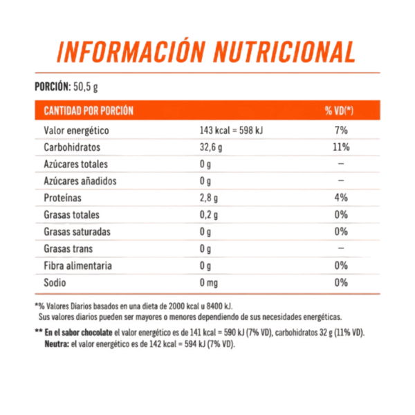 CREMA DE ARROZ XBODY 1,5 KG
